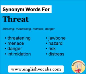 threats synonym|threatening synonyms in legal.